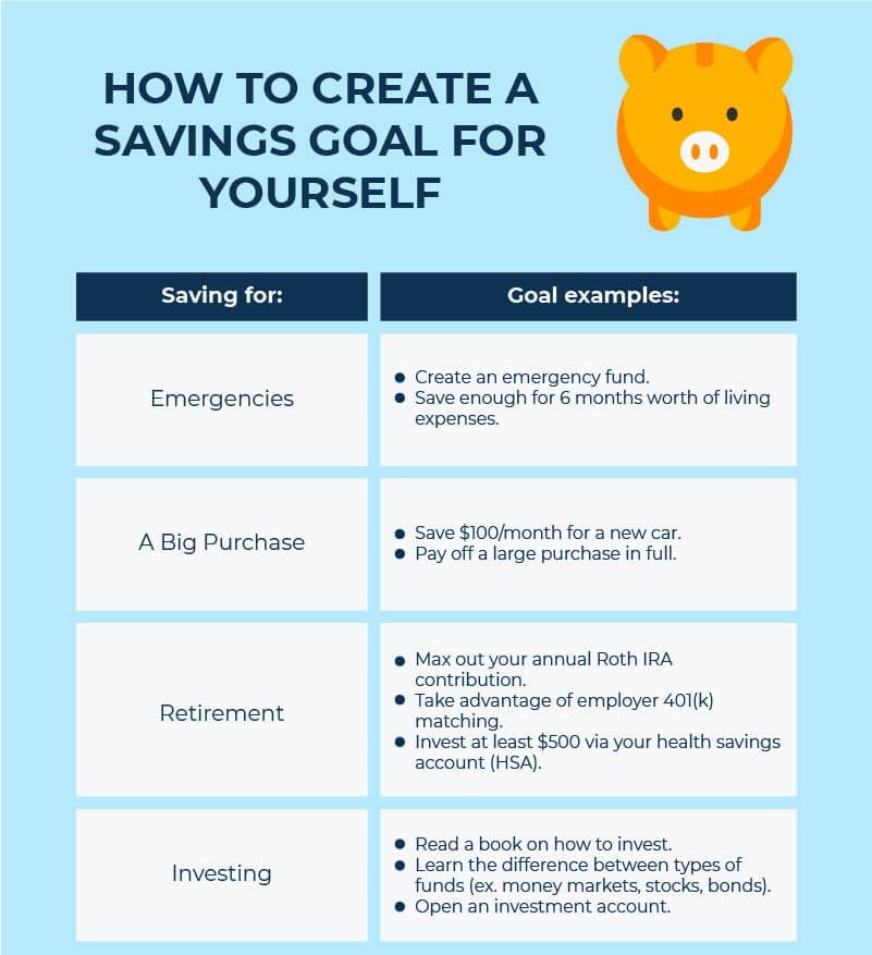 What You Can Do