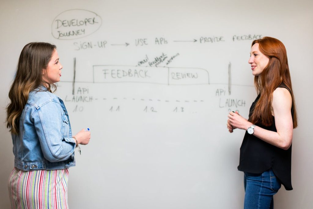Publish Feedback To Push Your Profits Publish Feedback