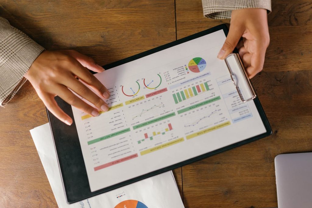 Improve Business Performance