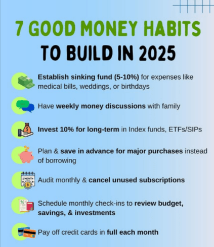 Good money habits
