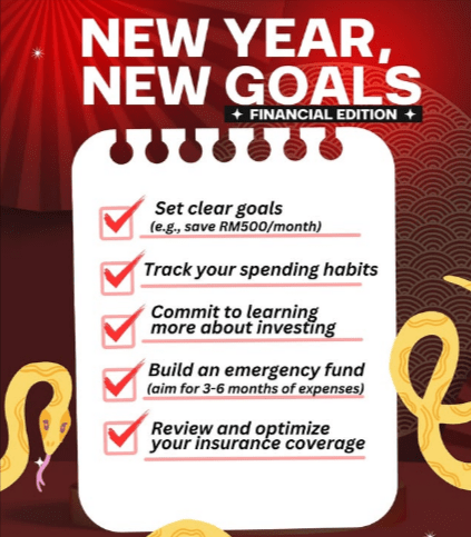 Set Specific Goals