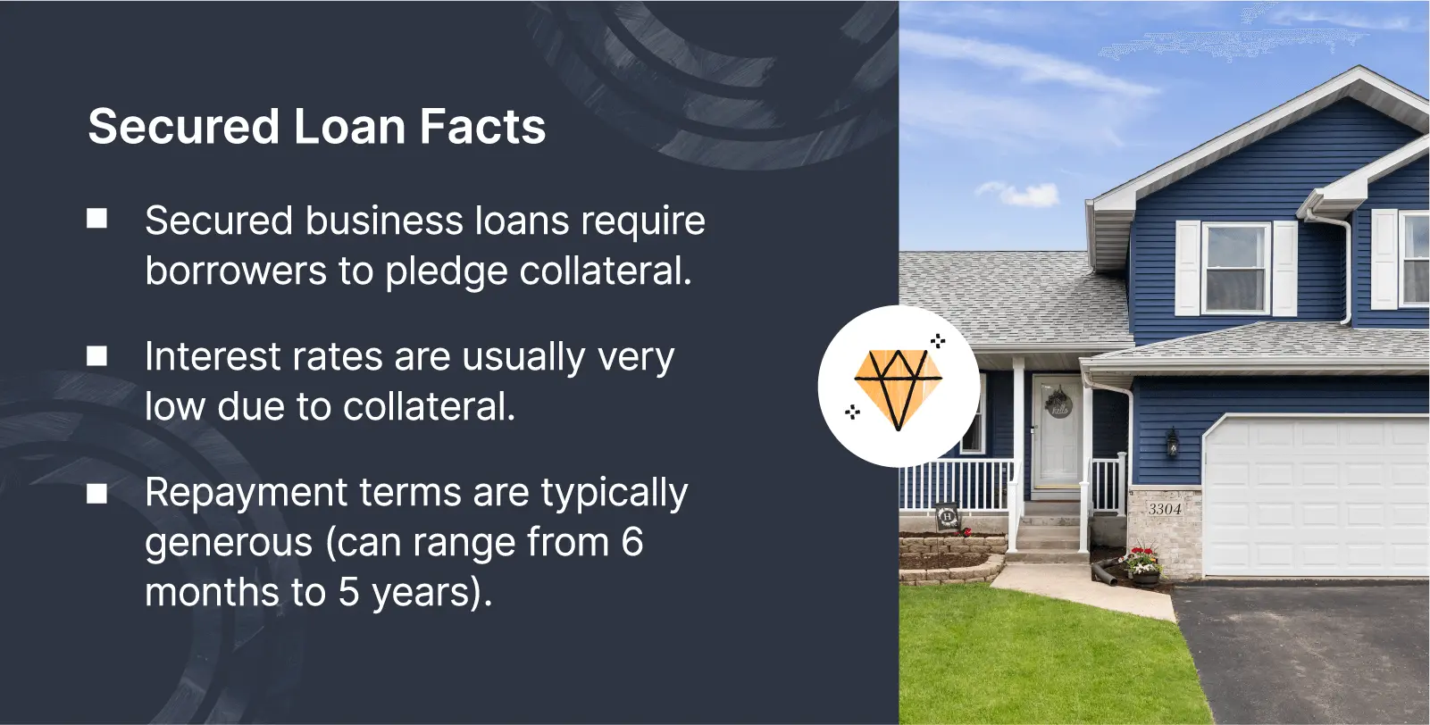 What Is An Unsecured Loan, And How Does It Work?
