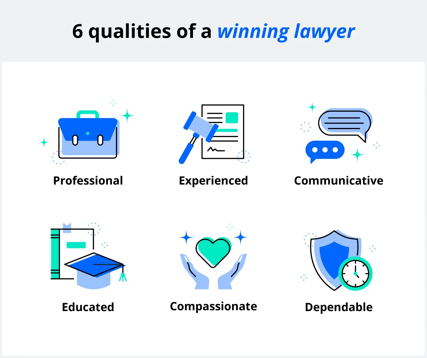 Best Tips to Find the Best Lawyer for You