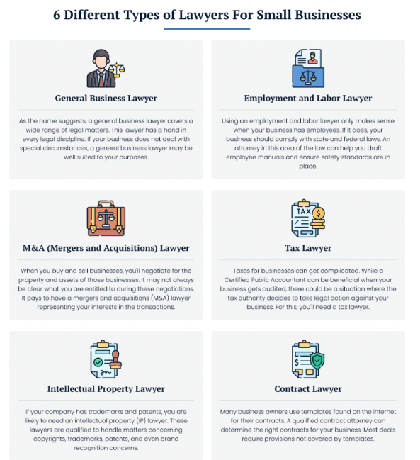 Finding the Right Lawyer