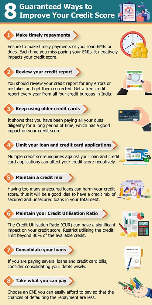 Improve Credit Score