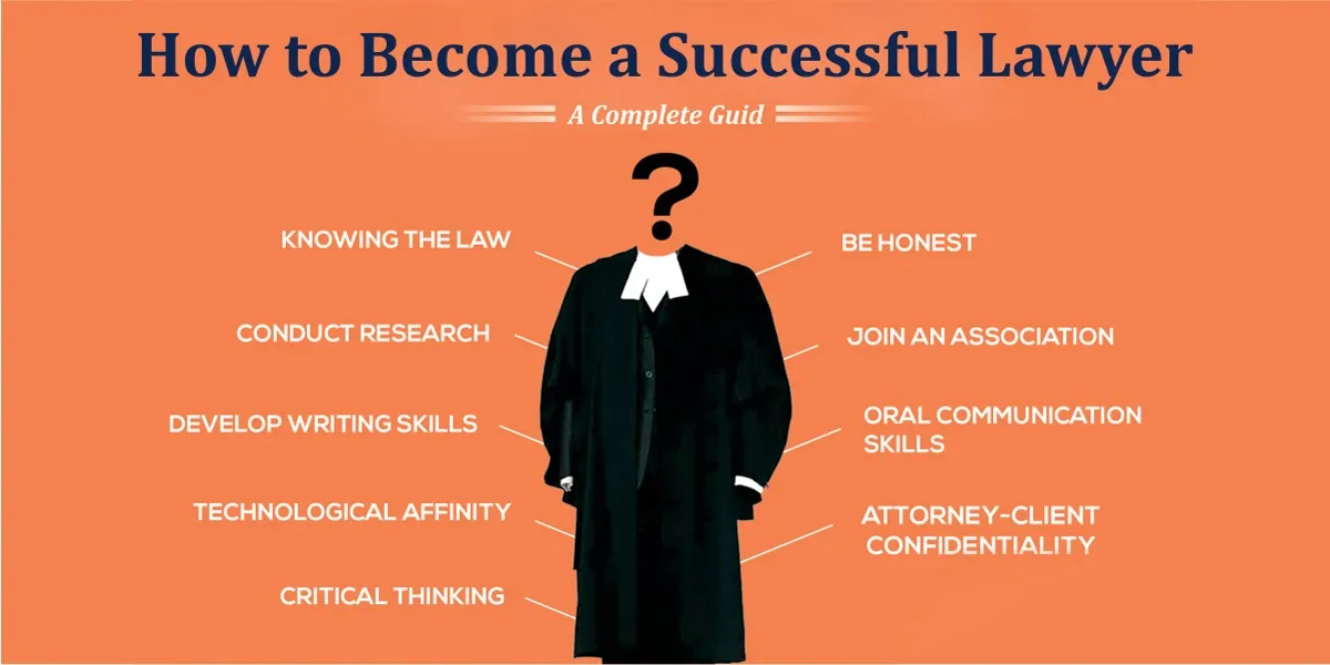 Obtain the Best Lawyer for Your Case